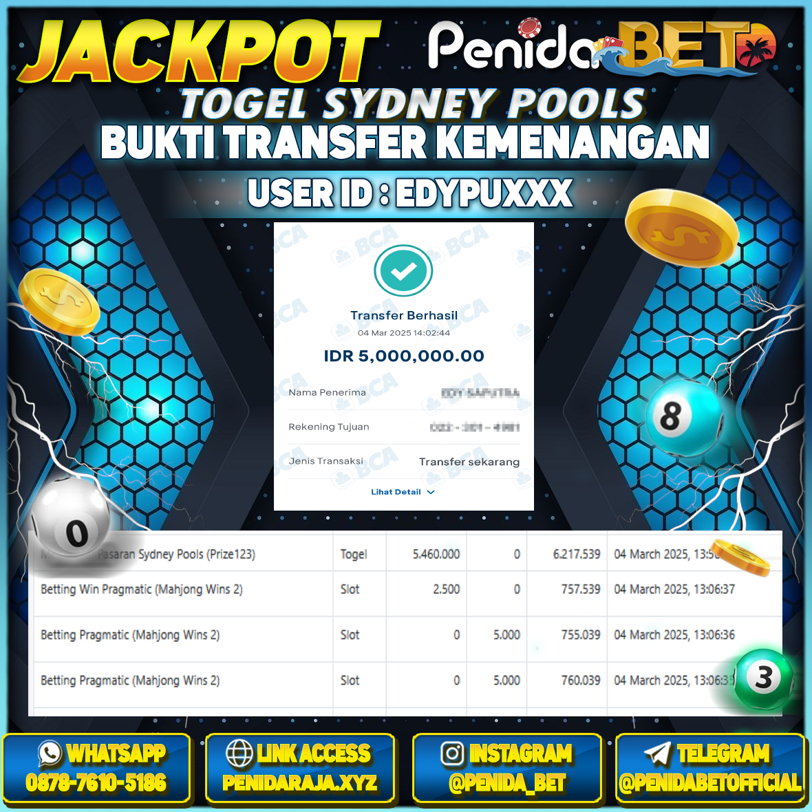 Penidabet : Situs Togel Dan Toto Slot Terpercaya Di Indonesia
