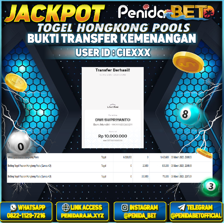 Penidabet : Situs Togel Dan Toto Slot Terpercaya Di Indonesia