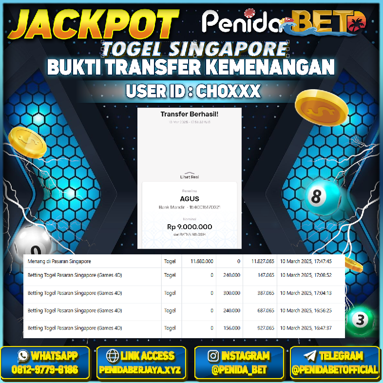 Penidabet : Situs Togel Dan Toto Slot Terpercaya Di Indonesia