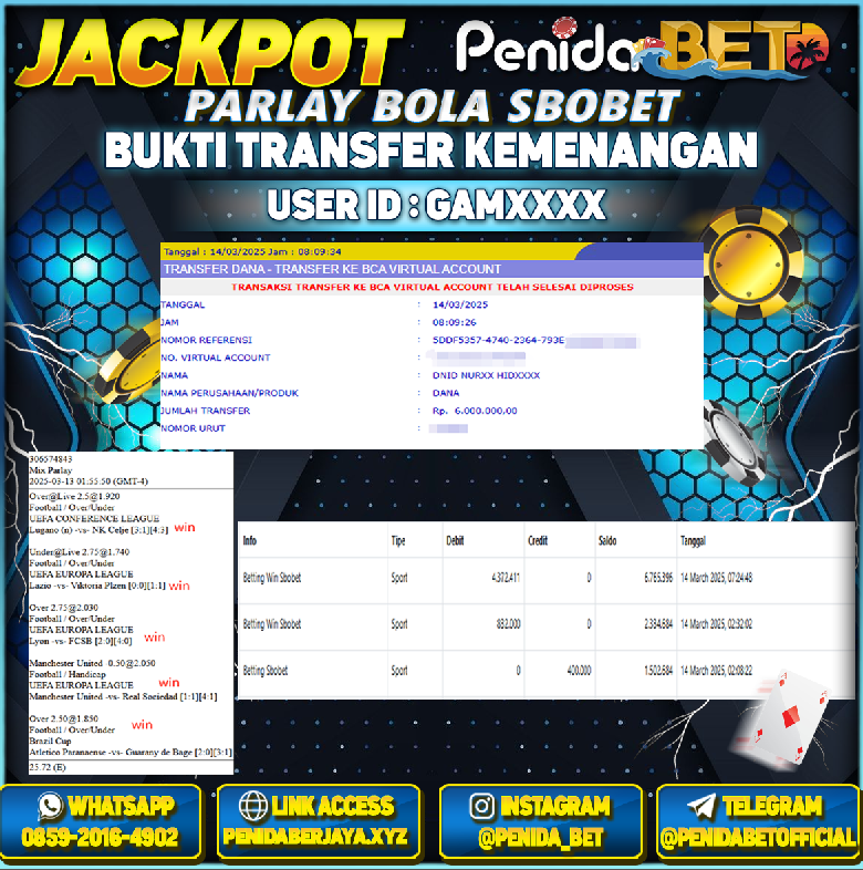 Penidabet : Situs Togel Dan Toto Slot Terpercaya Di Indonesia