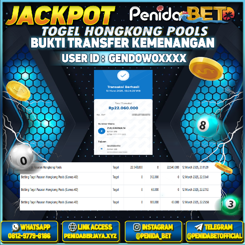 Penidabet : Situs Togel Dan Toto Slot Terpercaya Di Indonesia