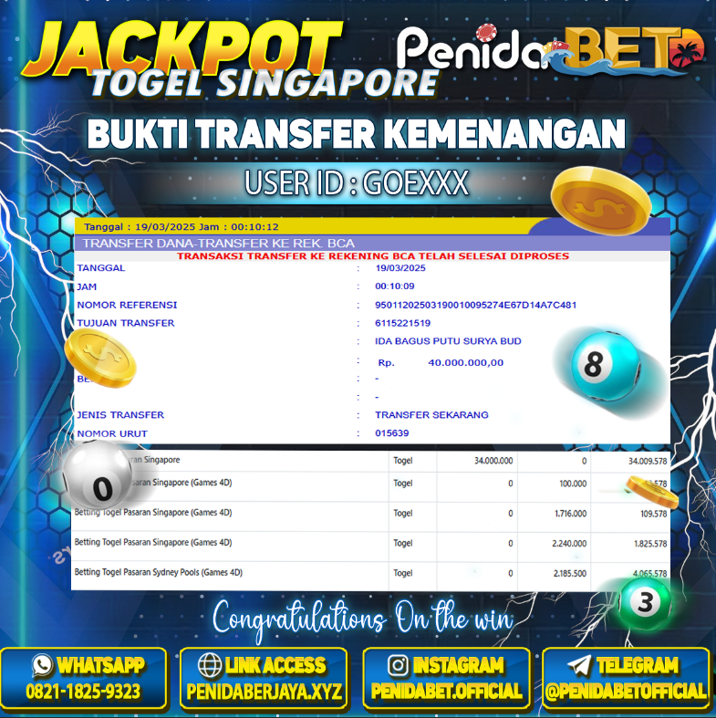 Penidabet : Situs Togel Dan Toto Slot Terpercaya Di Indonesia