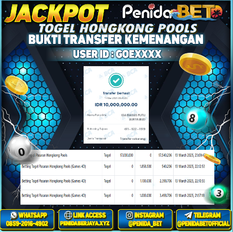 Penidabet : Situs Togel Dan Toto Slot Terpercaya Di Indonesia