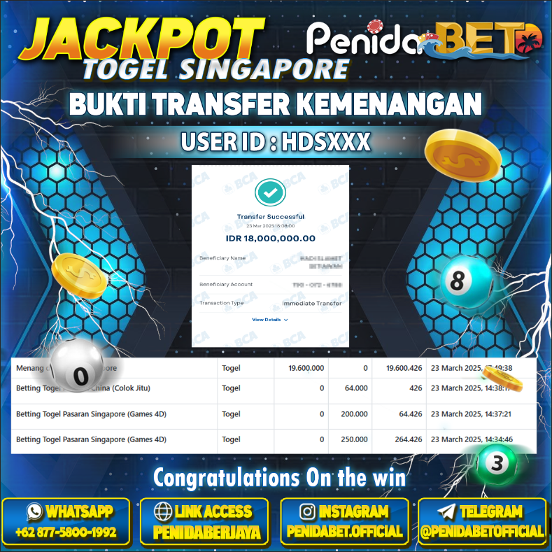 Penidabet : Situs Togel Dan Toto Slot Terpercaya Di Indonesia