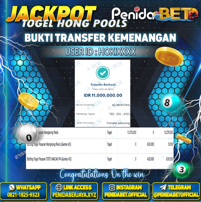 Penidabet : Situs Togel Dan Toto Slot Terpercaya Di Indonesia