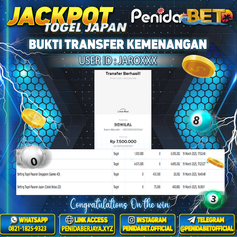 Penidabet : Situs Togel Dan Toto Slot Terpercaya Di Indonesia