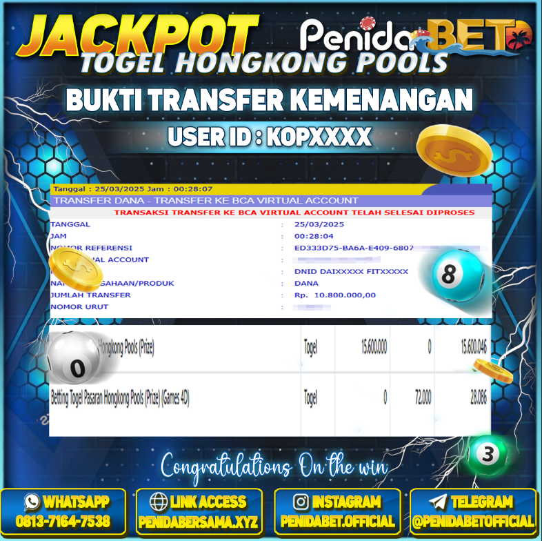 Penidabet : Situs Togel Dan Toto Slot Terpercaya Di Indonesia