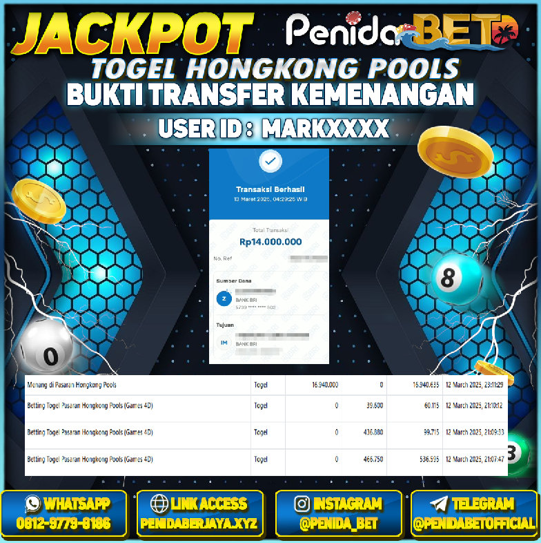 Penidabet : Situs Togel Dan Toto Slot Terpercaya Di Indonesia