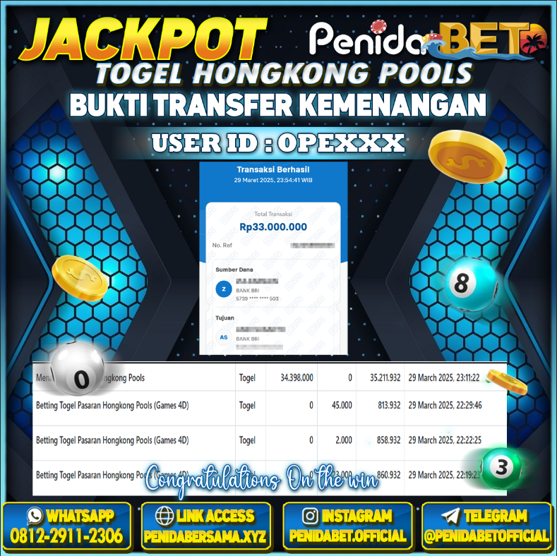 Penidabet : Situs Togel Dan Toto Slot Terpercaya Di Indonesia