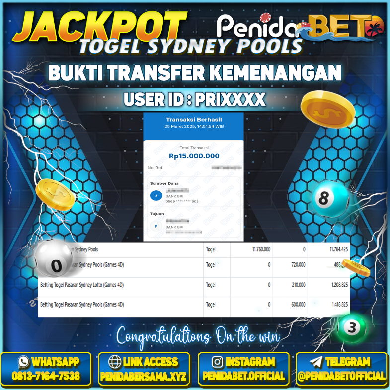 Penidabet : Situs Togel Dan Toto Slot Terpercaya Di Indonesia