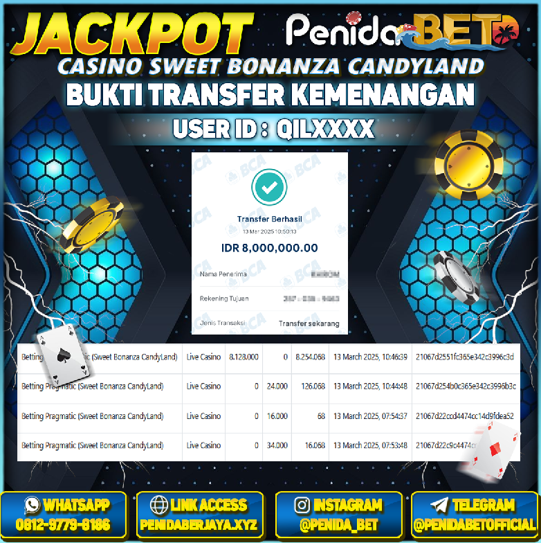 Penidabet : Situs Togel Dan Toto Slot Terpercaya Di Indonesia
