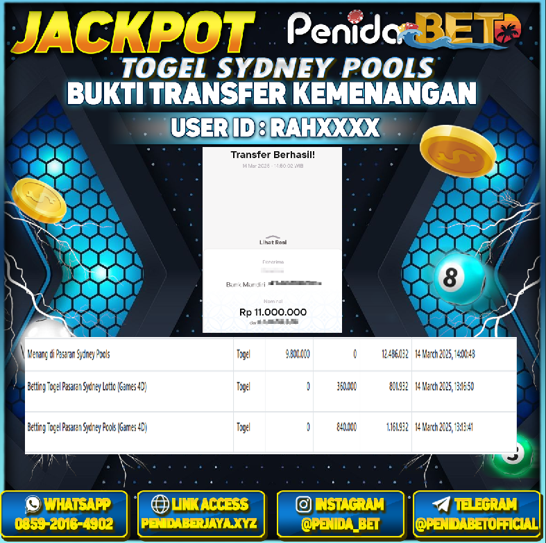 Penidabet : Situs Togel Dan Toto Slot Terpercaya Di Indonesia