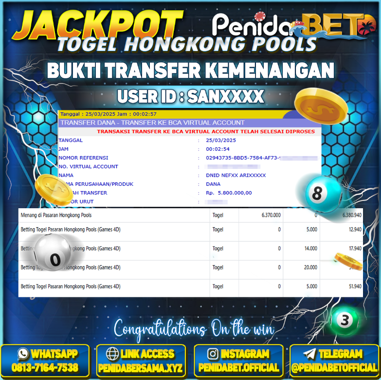 Penidabet : Situs Togel Dan Toto Slot Terpercaya Di Indonesia