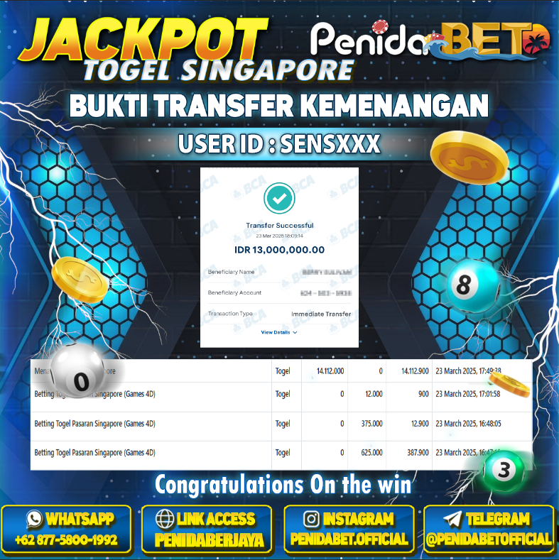 Penidabet : Situs Togel Dan Toto Slot Terpercaya Di Indonesia