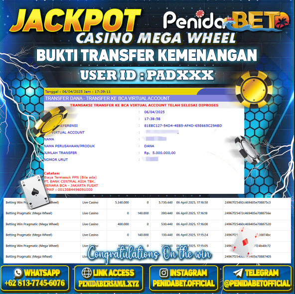 Penidabet : Situs Togel Dan Toto Slot Terpercaya Di Indonesia