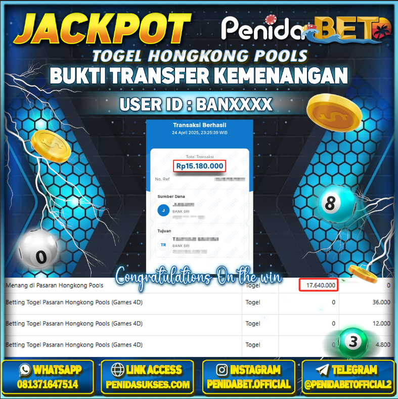 Penidabet : Situs Togel Dan Toto Slot Terpercaya Di Indonesia