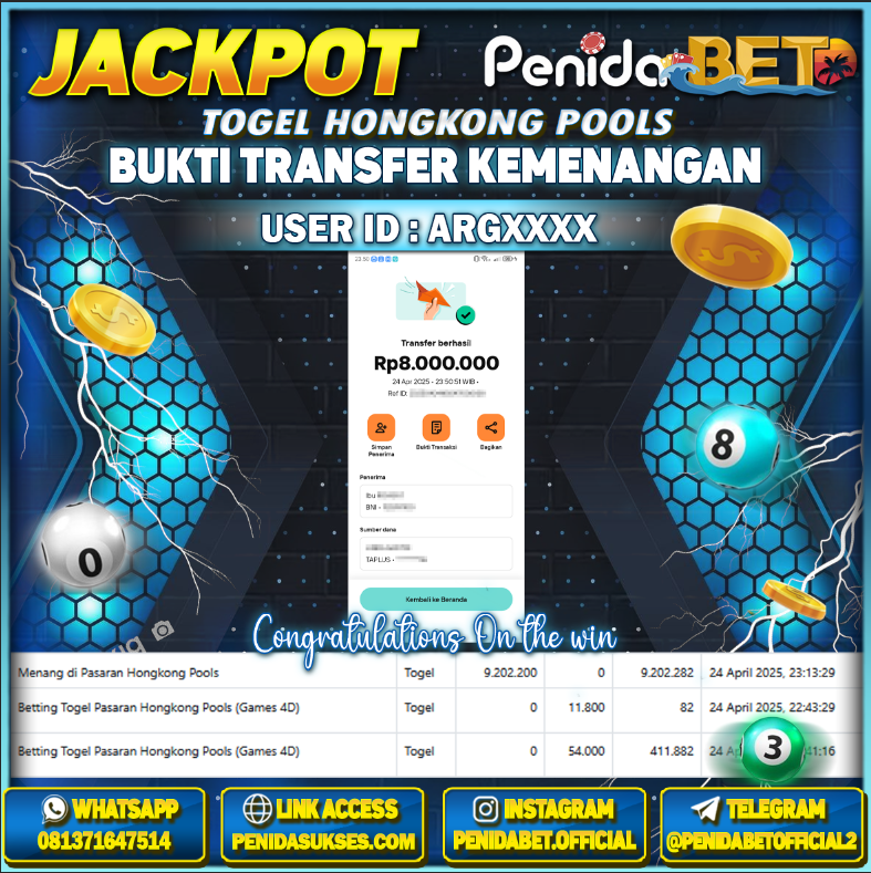 Penidabet : Situs Togel Dan Toto Slot Terpercaya Di Indonesia
