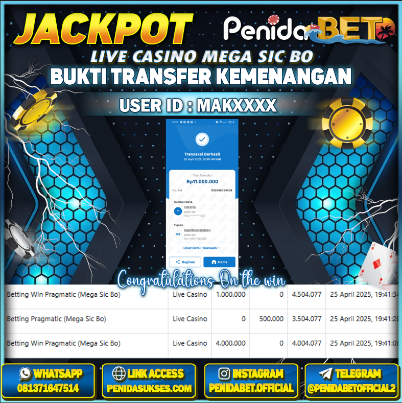 Penidabet : Situs Togel Dan Toto Slot Terpercaya Di Indonesia