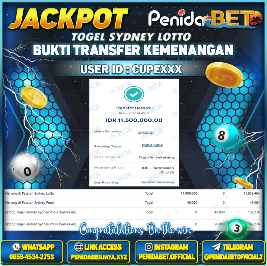 Penidabet : Situs Togel Dan Toto Slot Terpercaya Di Indonesia