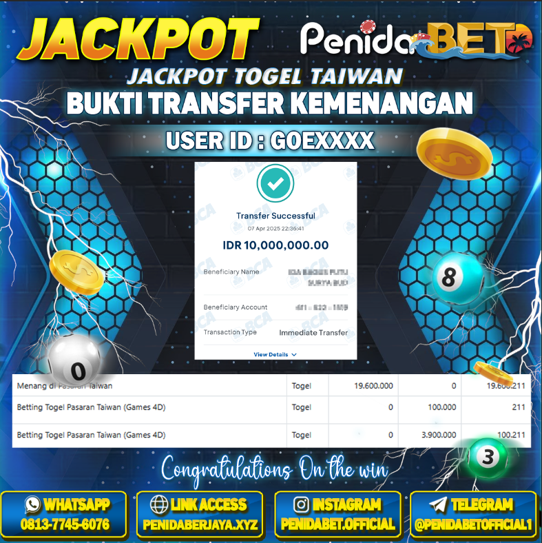 Penidabet : Situs Togel Dan Toto Slot Terpercaya Di Indonesia