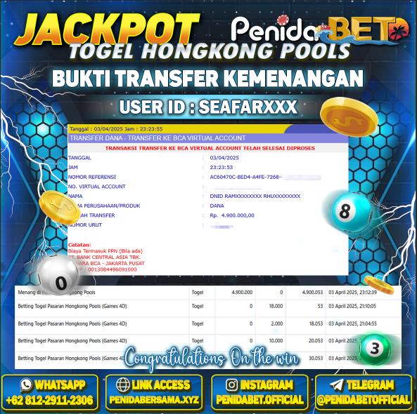 Penidabet : Situs Togel Dan Toto Slot Terpercaya Di Indonesia