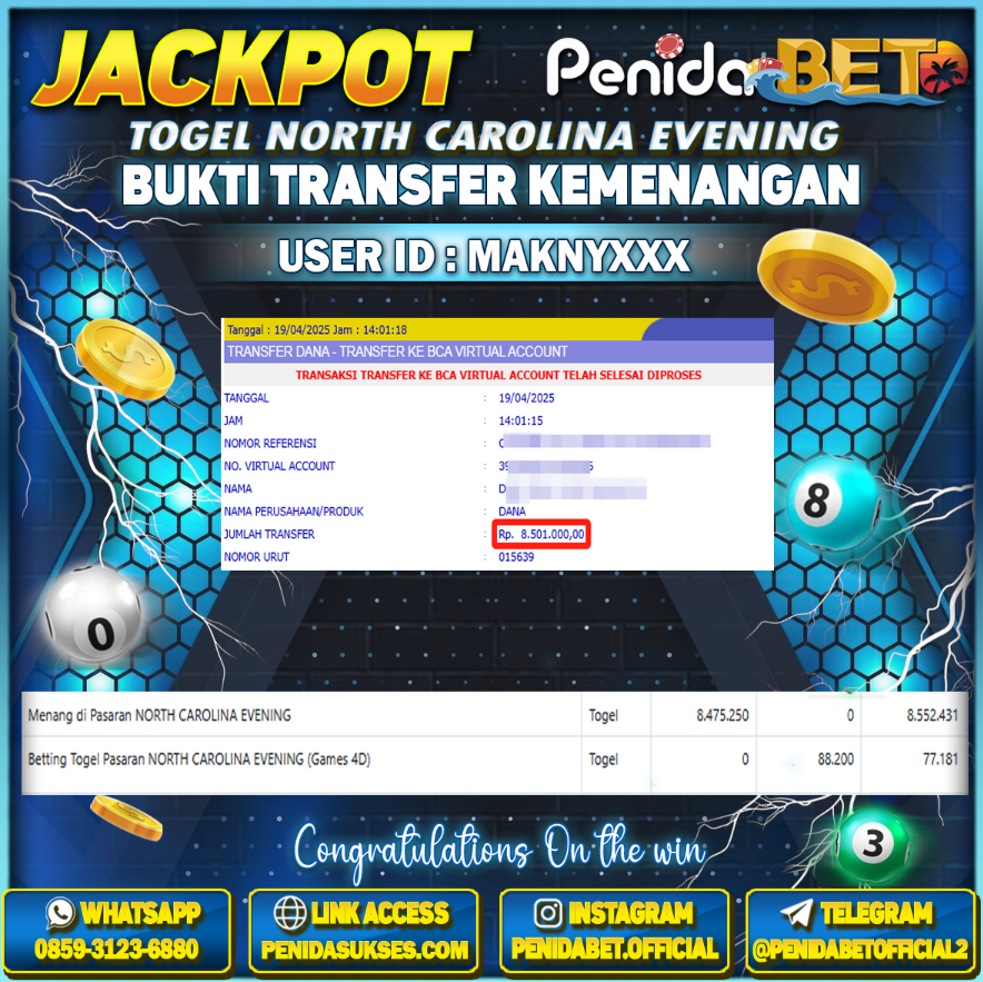 Penidabet : Situs Togel Dan Toto Slot Terpercaya Di Indonesia