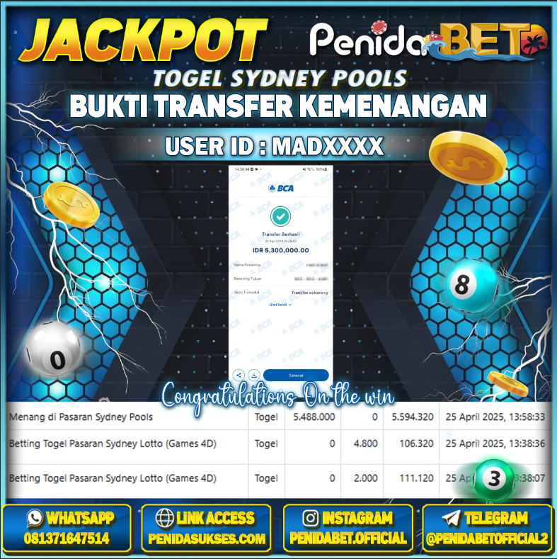 Penidabet : Situs Togel Dan Toto Slot Terpercaya Di Indonesia