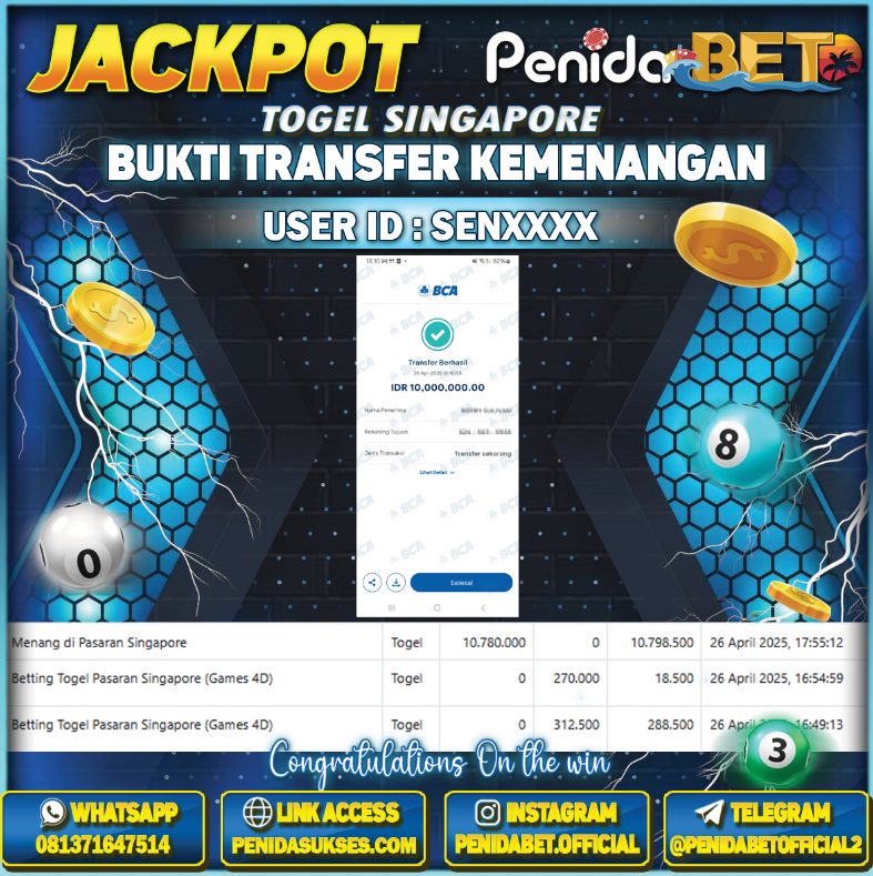 Penidabet : Situs Togel Dan Toto Slot Terpercaya Di Indonesia