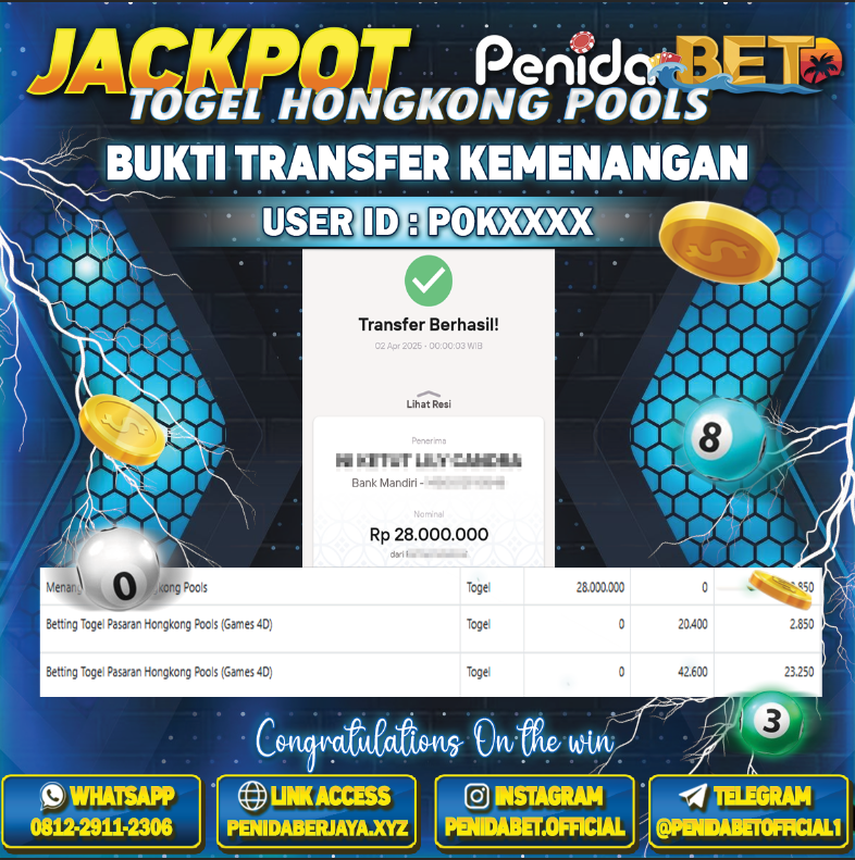 Penidabet : Situs Togel Dan Toto Slot Terpercaya Di Indonesia