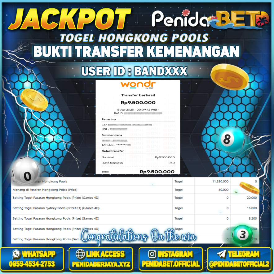 Penidabet : Situs Togel Dan Toto Slot Terpercaya Di Indonesia