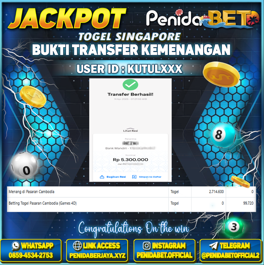 Penidabet : Situs Togel Dan Toto Slot Terpercaya Di Indonesia