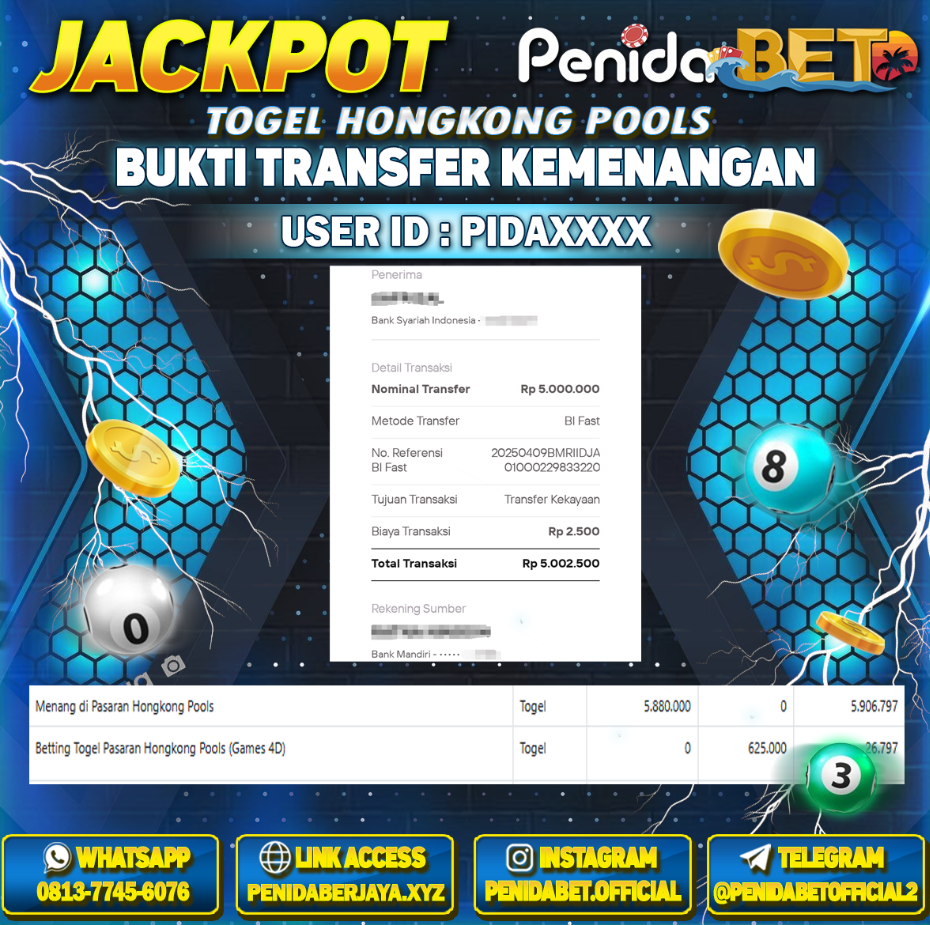 Penidabet : Situs Togel Dan Toto Slot Terpercaya Di Indonesia