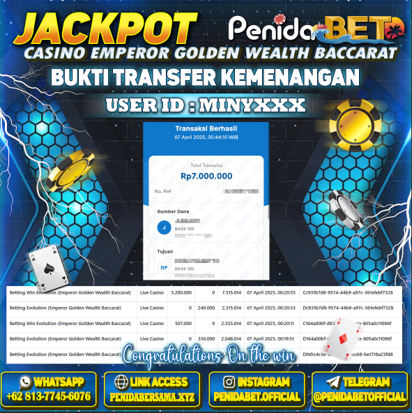 Penidabet : Situs Togel Dan Toto Slot Terpercaya Di Indonesia