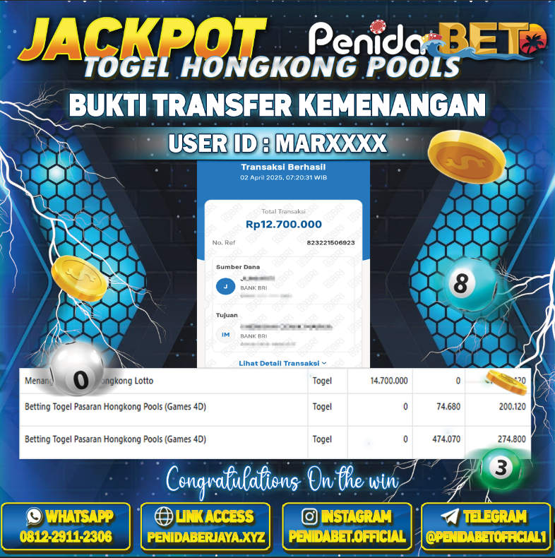 Penidabet : Situs Togel Dan Toto Slot Terpercaya Di Indonesia