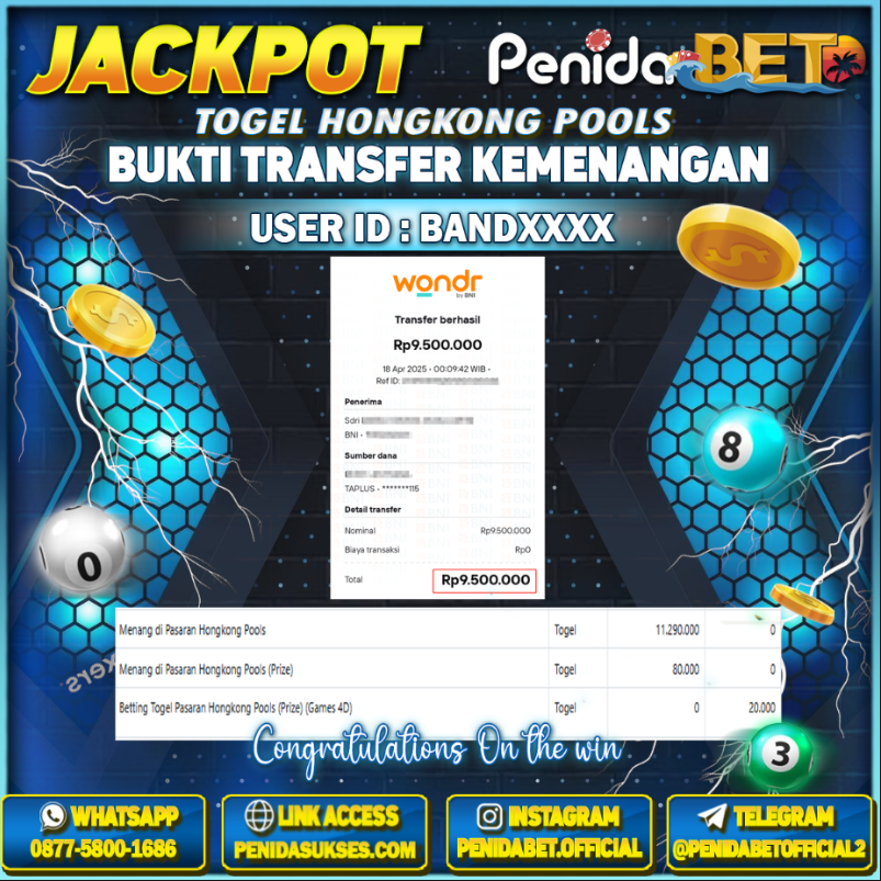 Penidabet : Situs Togel Dan Toto Slot Terpercaya Di Indonesia