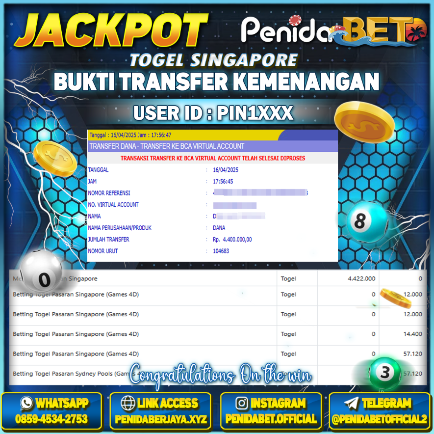 Penidabet : Situs Togel Dan Toto Slot Terpercaya Di Indonesia