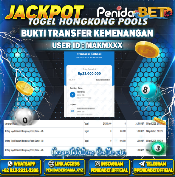 Penidabet : Situs Togel Dan Toto Slot Terpercaya Di Indonesia
