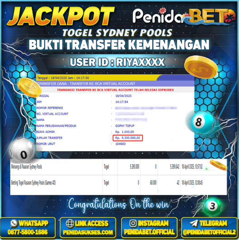 Penidabet : Situs Togel Dan Toto Slot Terpercaya Di Indonesia