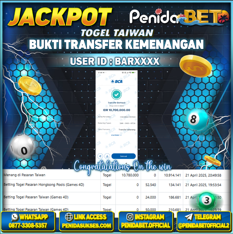 Penidabet : Situs Togel Dan Toto Slot Terpercaya Di Indonesia