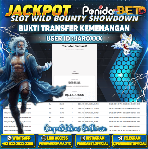 Penidabet : Situs Togel Dan Toto Slot Terpercaya Di Indonesia