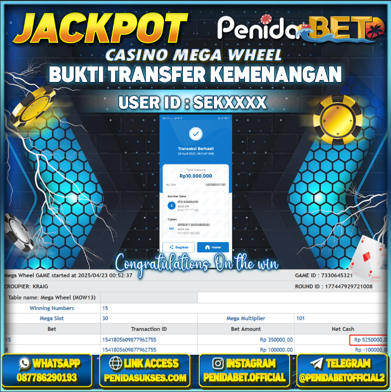 Penidabet : Situs Togel Dan Toto Slot Terpercaya Di Indonesia