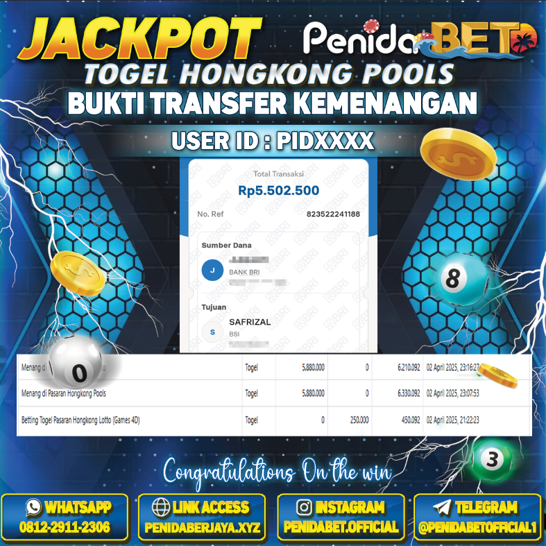 Penidabet : Situs Togel Dan Toto Slot Terpercaya Di Indonesia