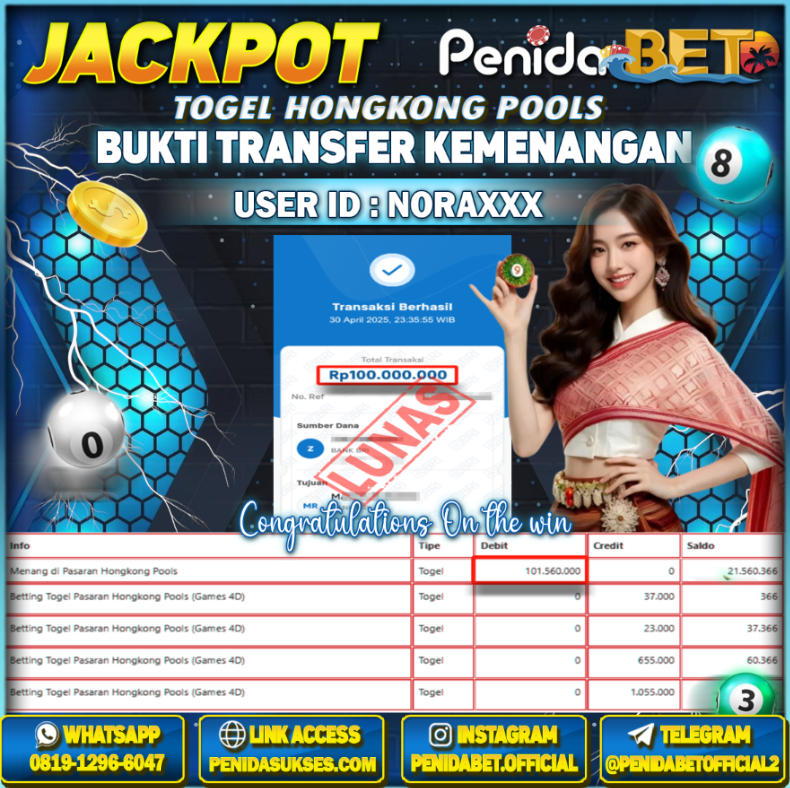 Penidabet : Situs Togel Dan Toto Slot Terpercaya Di Indonesia