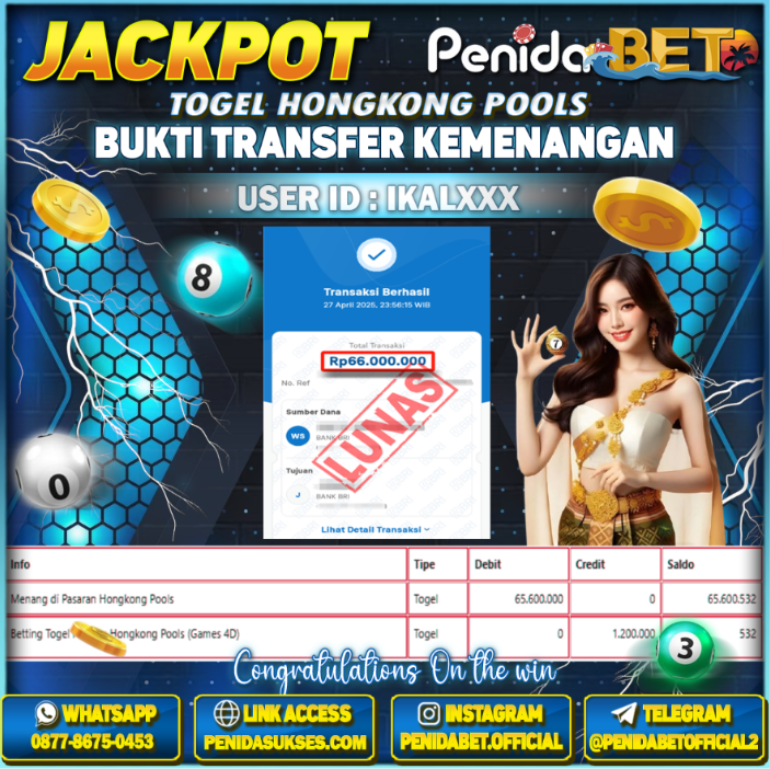 Penidabet : Situs Togel Dan Toto Slot Terpercaya Di Indonesia