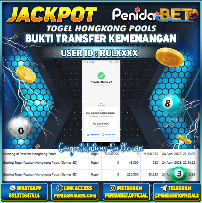 Penidabet : Situs Togel Dan Toto Slot Terpercaya Di Indonesia