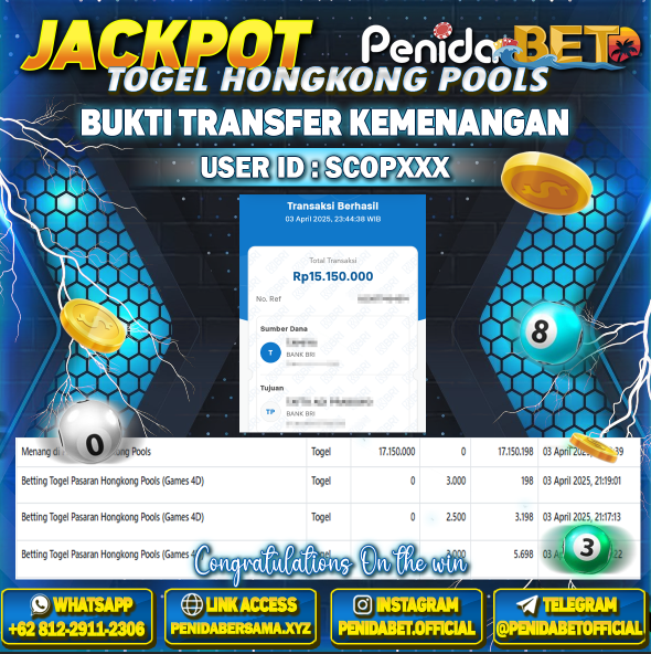 Penidabet : Situs Togel Dan Toto Slot Terpercaya Di Indonesia