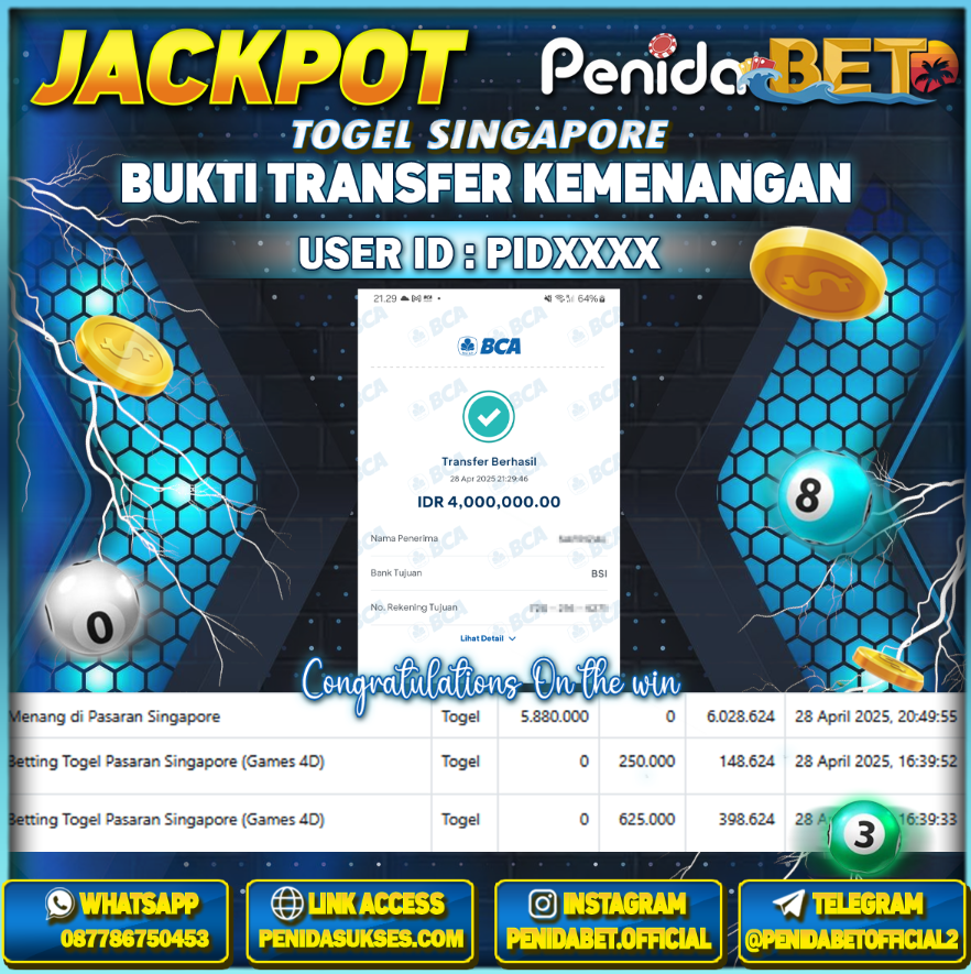 Penidabet : Situs Togel Dan Toto Slot Terpercaya Di Indonesia
