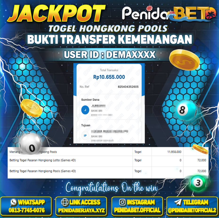 Penidabet : Situs Togel Dan Toto Slot Terpercaya Di Indonesia