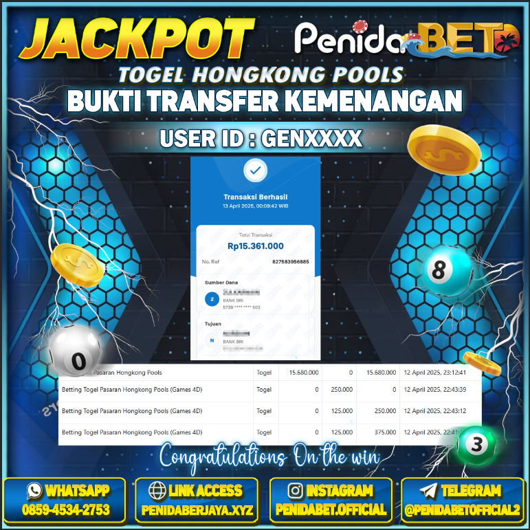 Penidabet : Situs Togel Dan Toto Slot Terpercaya Di Indonesia