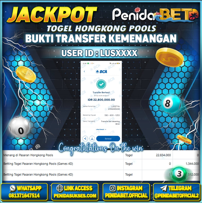 Penidabet : Situs Togel Dan Toto Slot Terpercaya Di Indonesia